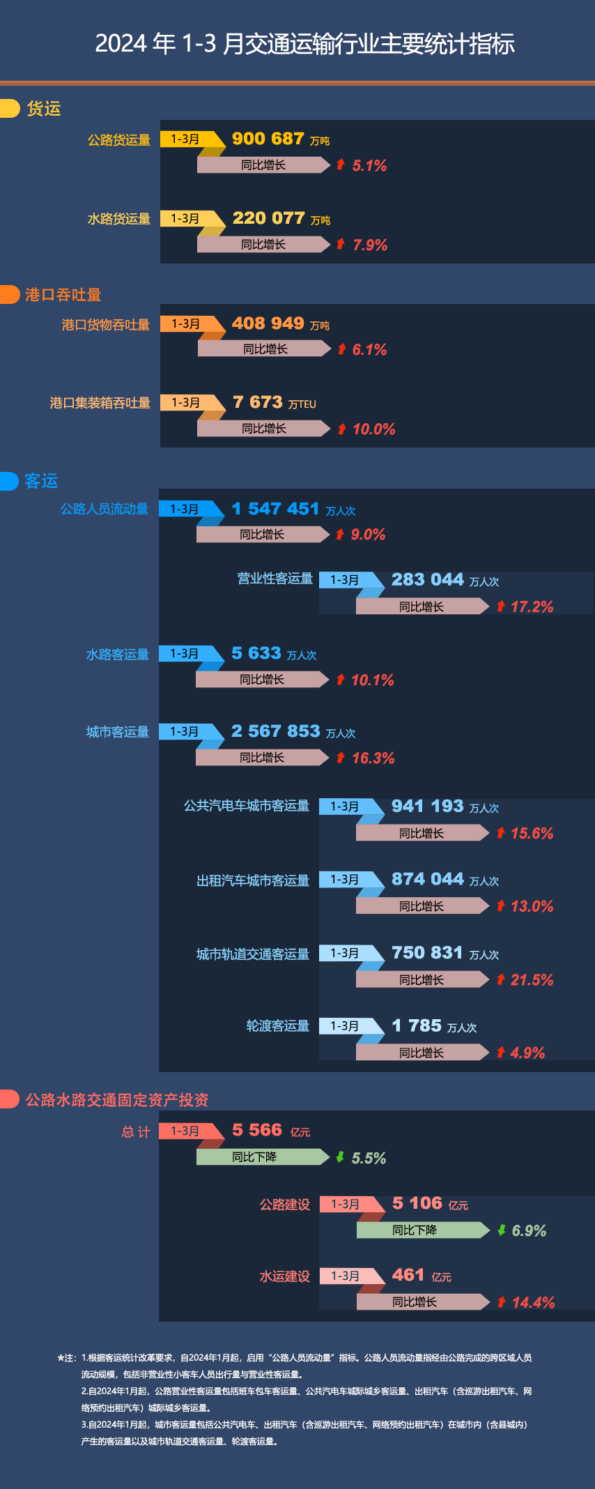 3-240430155255210.png