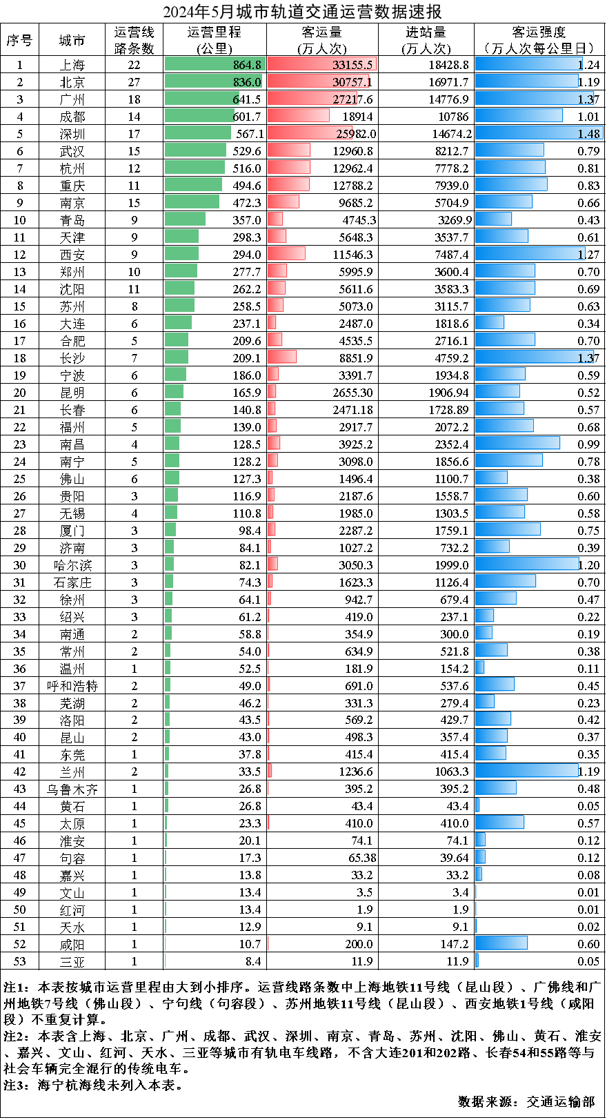 3-24060F92545503.png