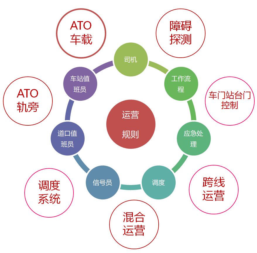 3-240G11356132J.png