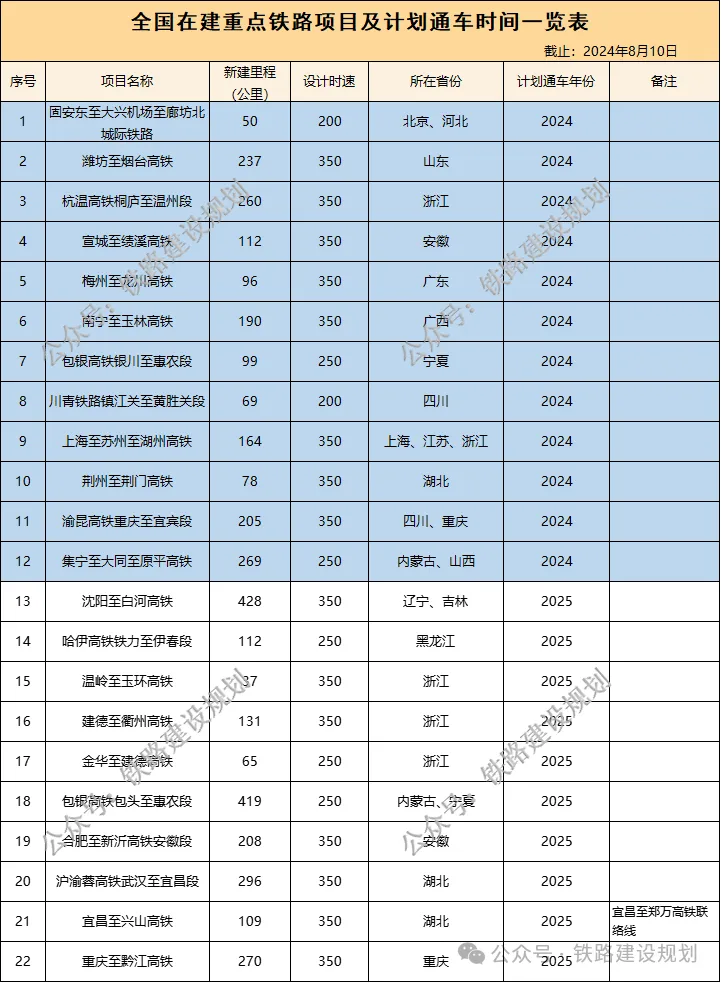 3-240Q209355Q24.png