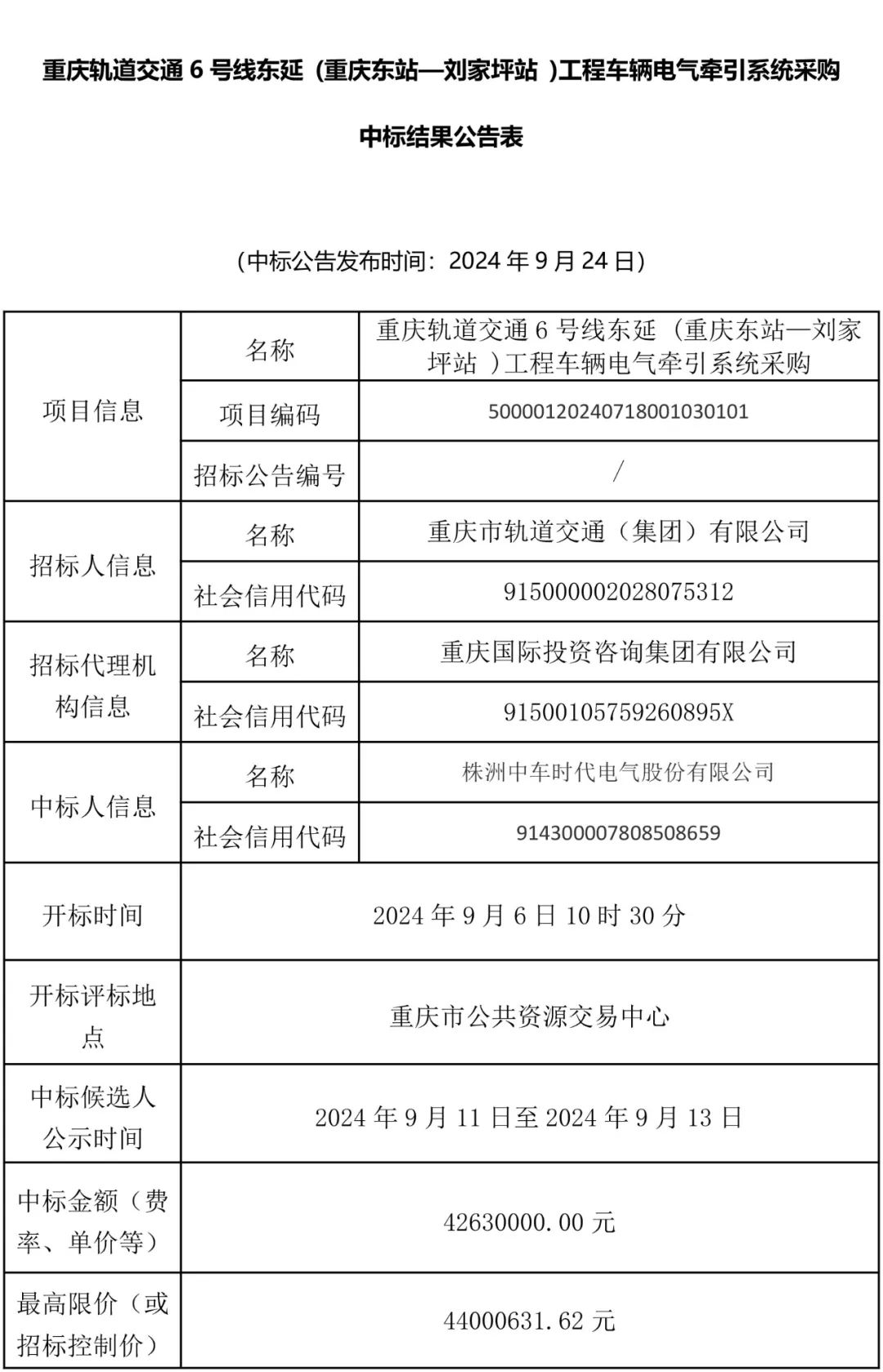 27列地铁车辆架修招标 7列42辆车电牵系统中标(图1) 3-2409250Z121A0.jpeg