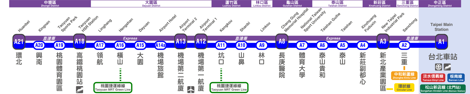 桃园机场捷运列车信号系统停产 60亿台币增购列车计划受阻(图2)