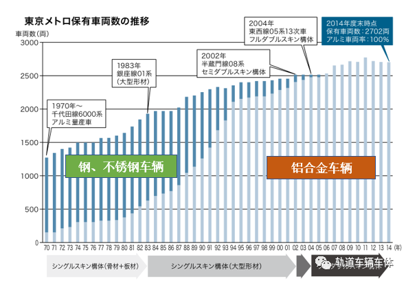 3-24112ZU022592.png