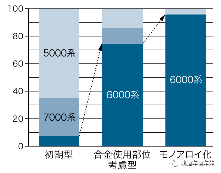 3-24112ZU15G05.png