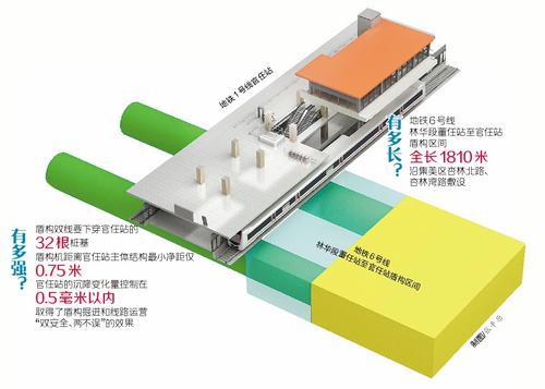 地铁6号线董官区间完成双线贯通(图1)