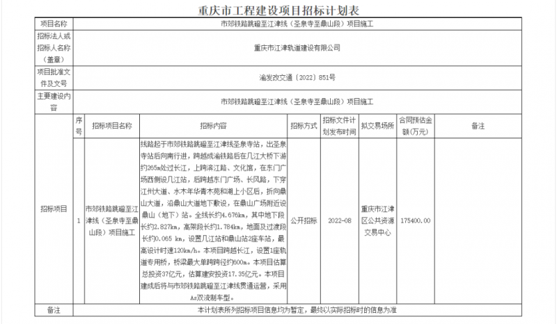 市郊铁路跳磴至江津线（圣泉寺至鼎山段）项目施工招标计划(图1)