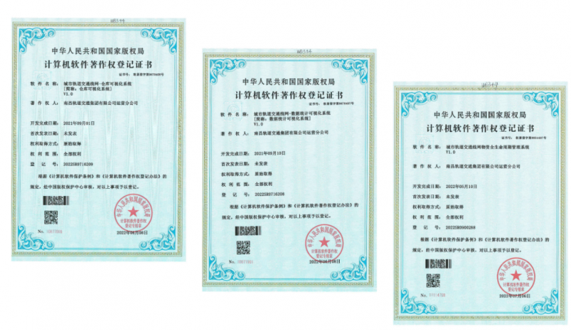 地铁运营分公司获得三项国家级计算机软件著作权(图1)