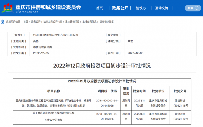 2个城市轨道交通工程初步设计获批(图1)