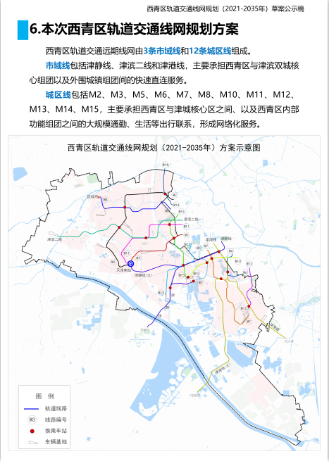 西青区轨道交通线网规划（2021—2035年）草案公示 含三条市域线(图5)