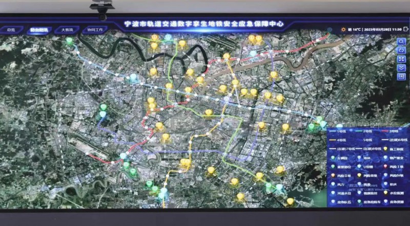 轨道交通数字孪生助力地铁安全应急保障应用(图1)