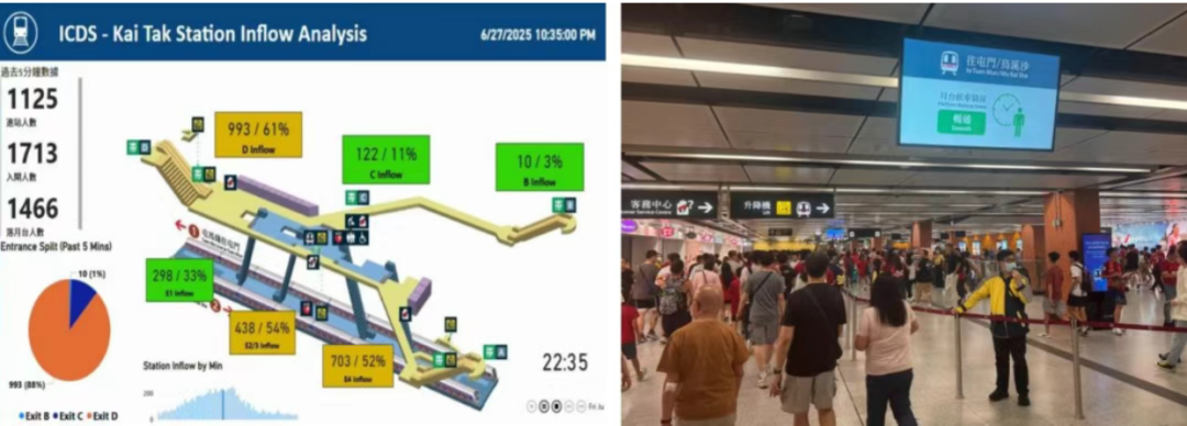 港铁:AI+大数据打造智慧分流新时代”(图3) 微信图片_2025-08-08_164103_303.png
