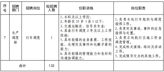 招聘3.png