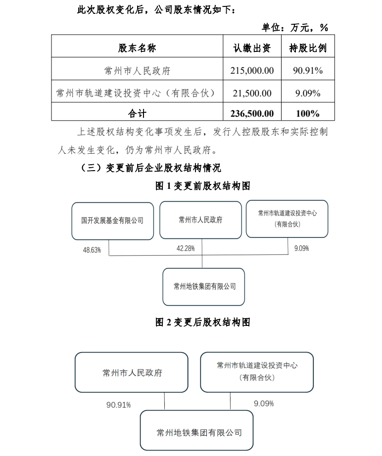常州2.png
