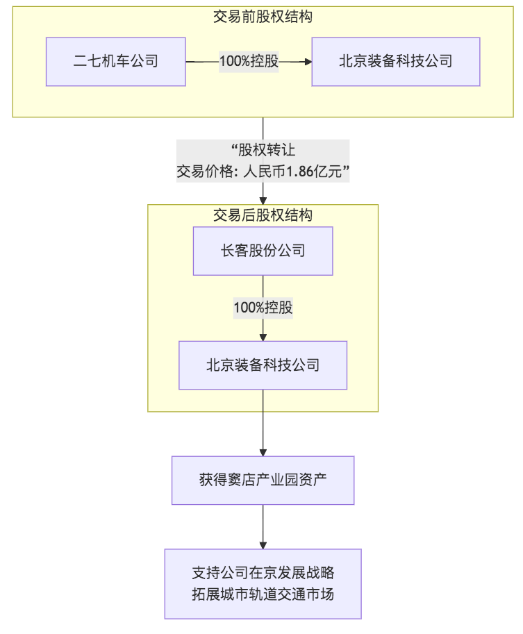 微信图片_2025-10-31_091332_099.png