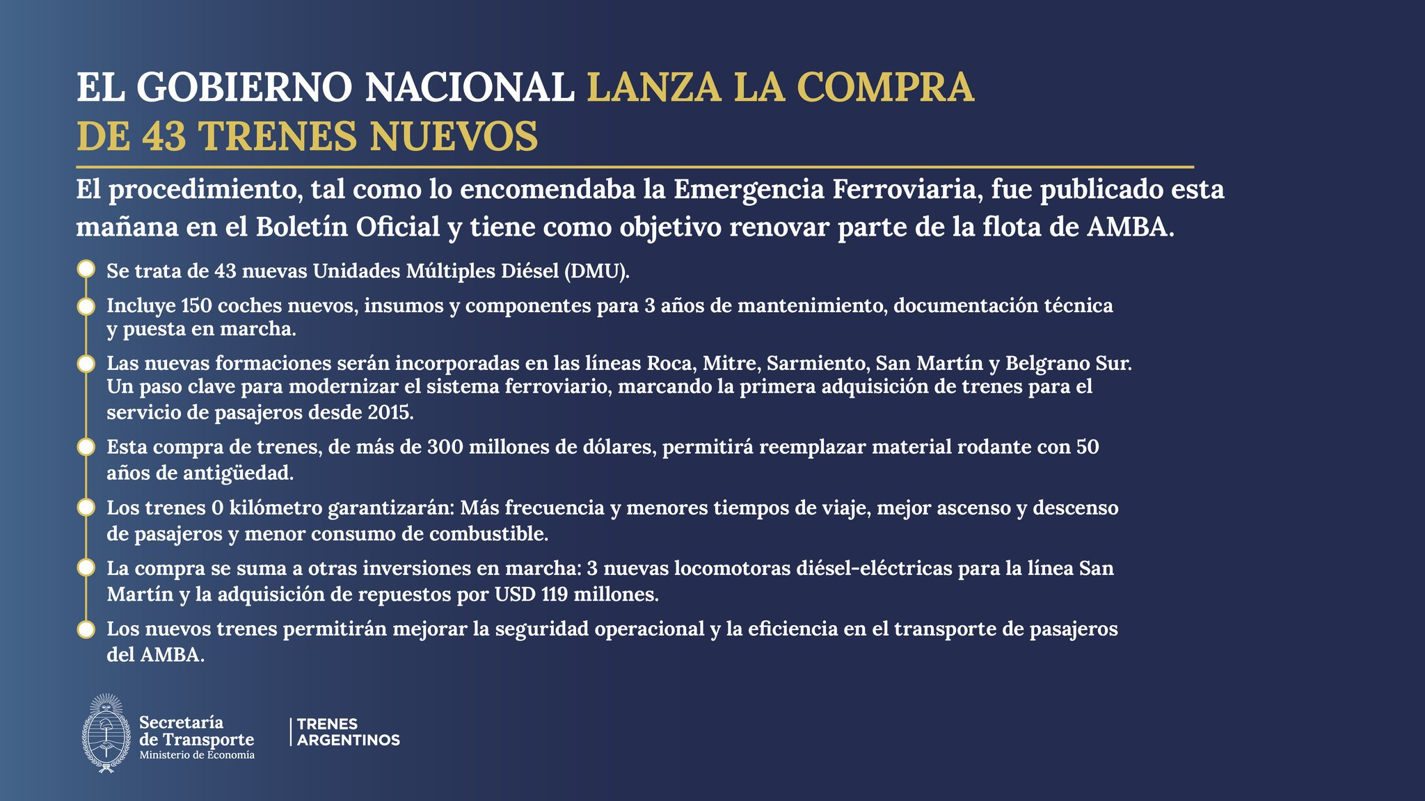 中企机遇丨43列150节!3亿美元!阿根廷宣布采购全新柴油动力动车组(图1) b26c6d83-1084-4357-9f5b-dbbd7c0e84fe.png