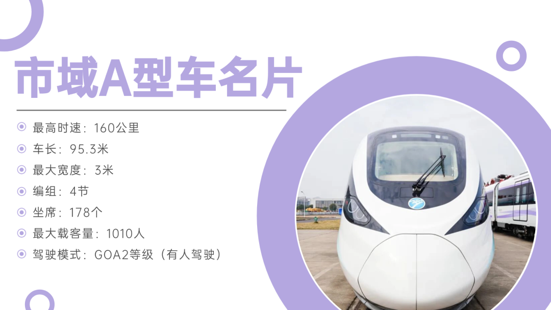 中车株机:全国首个标准市域A型车 ,交付到段!(图2) 640 (19).png