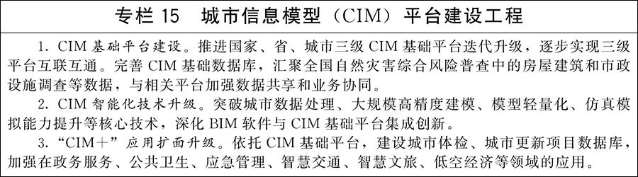 严格规范城市轨道交通规划建设!国务院关于印发《城市更新“十五五”规划》的通知(图15) 专15.jpg