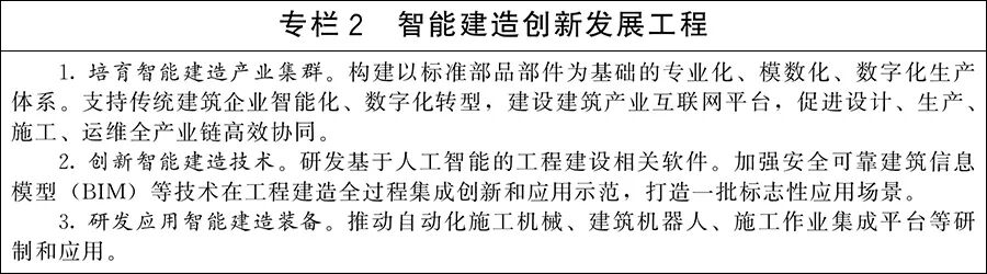 严格规范城市轨道交通规划建设!国务院关于印发《城市更新“十五五”规划》的通知(图2) 专2.jpg