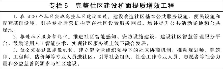 严格规范城市轨道交通规划建设!国务院关于印发《城市更新“十五五”规划》的通知(图5) 专5.jpg