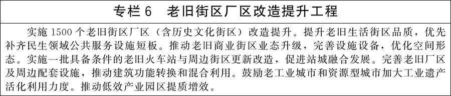 严格规范城市轨道交通规划建设!国务院关于印发《城市更新“十五五”规划》的通知(图6) 专6.jpg