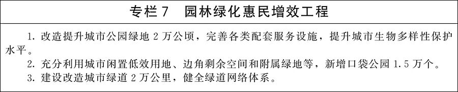 严格规范城市轨道交通规划建设!国务院关于印发《城市更新“十五五”规划》的通知(图7) 专7.jpg