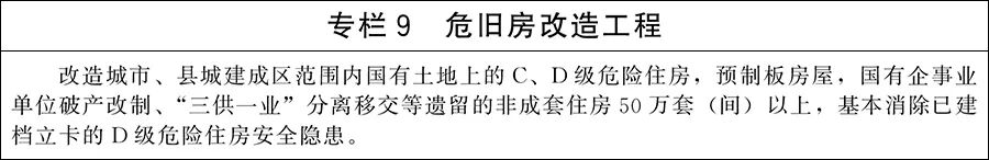 严格规范城市轨道交通规划建设!国务院关于印发《城市更新“十五五”规划》的通知(图9) 专9.jpg