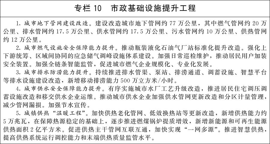 严格规范城市轨道交通规划建设!国务院关于印发《城市更新“十五五”规划》的通知(图10) 专10.jpg
