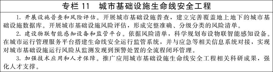 严格规范城市轨道交通规划建设!国务院关于印发《城市更新“十五五”规划》的通知(图11) 专11.jpg