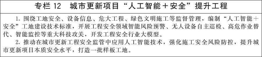 严格规范城市轨道交通规划建设!国务院关于印发《城市更新“十五五”规划》的通知(图12) 专12.jpg
