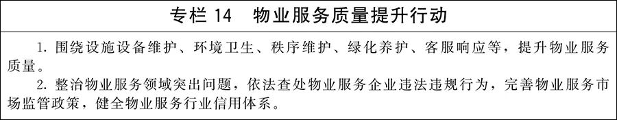 严格规范城市轨道交通规划建设!国务院关于印发《城市更新“十五五”规划》的通知(图14) 专14.jpg