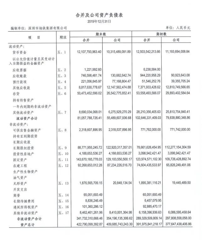 深圳地铁去年净利超百亿,最赚钱地铁公司是如何炼成的?(图4) 深圳地铁去年净利超百亿,最赚钱地铁公司是如何炼成的?(图4)