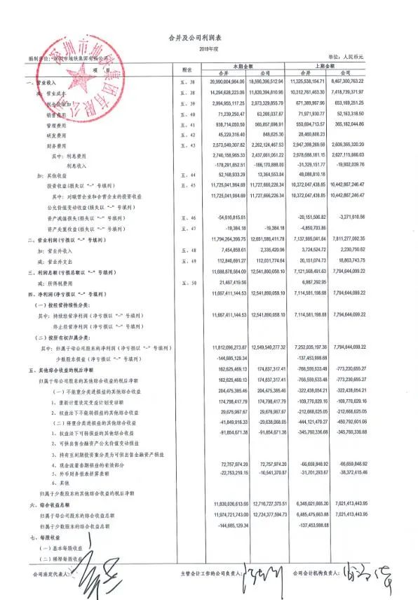 深圳地铁去年净利超百亿,最赚钱地铁公司是如何炼成的?(图5) 深圳地铁去年净利超百亿,最赚钱地铁公司是如何炼成的?(图5)