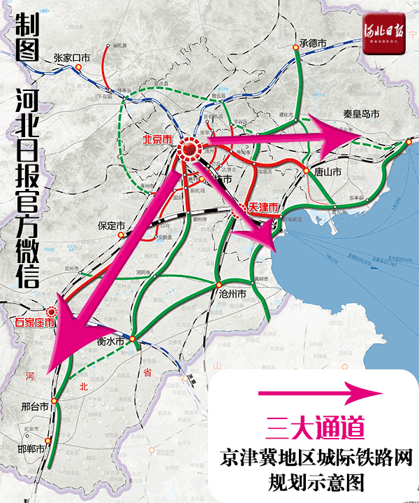 环京！京津冀城际铁路网规划大全(图1)