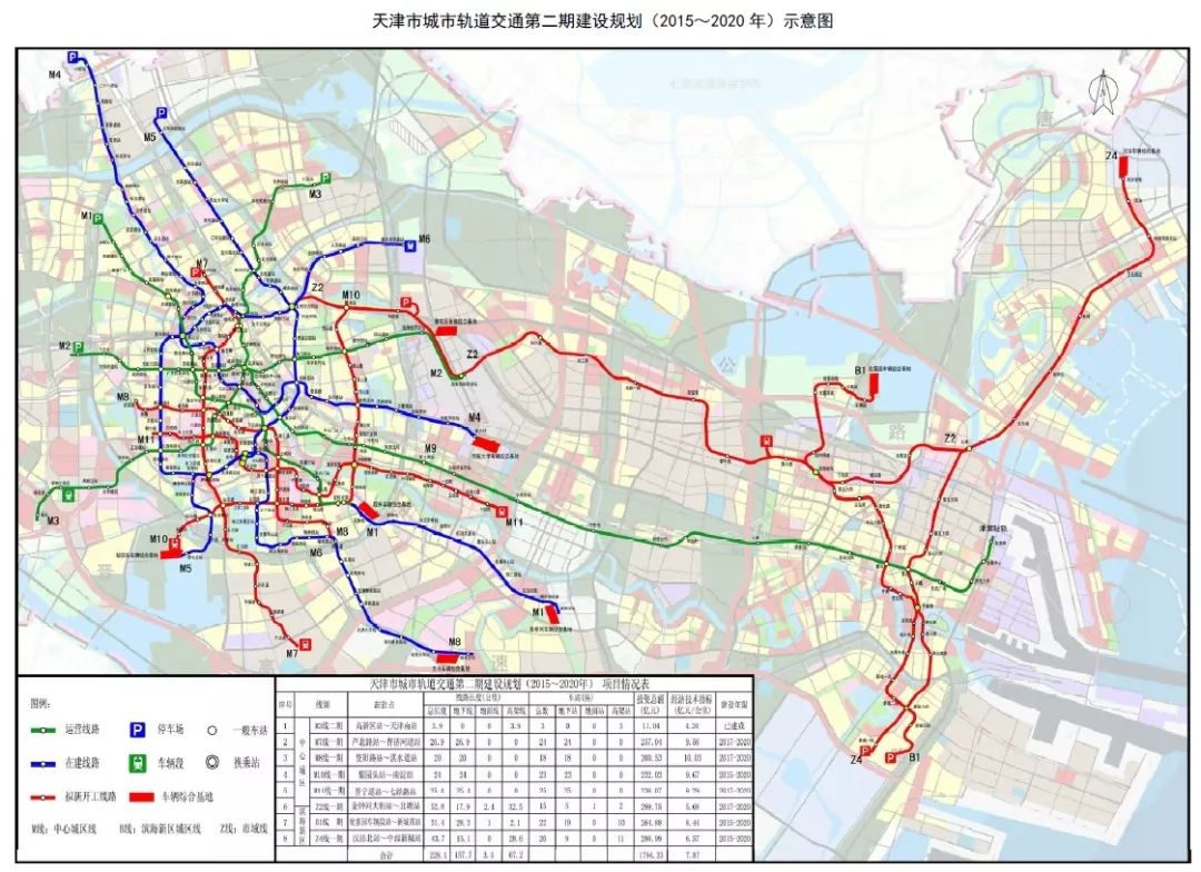 近320亿!又一个城轨PPP项目、勘察设计总承包中标结果出炉(图1) 近320亿!又一个城轨PPP项目、勘察设计总承包中标结果出炉(图1)