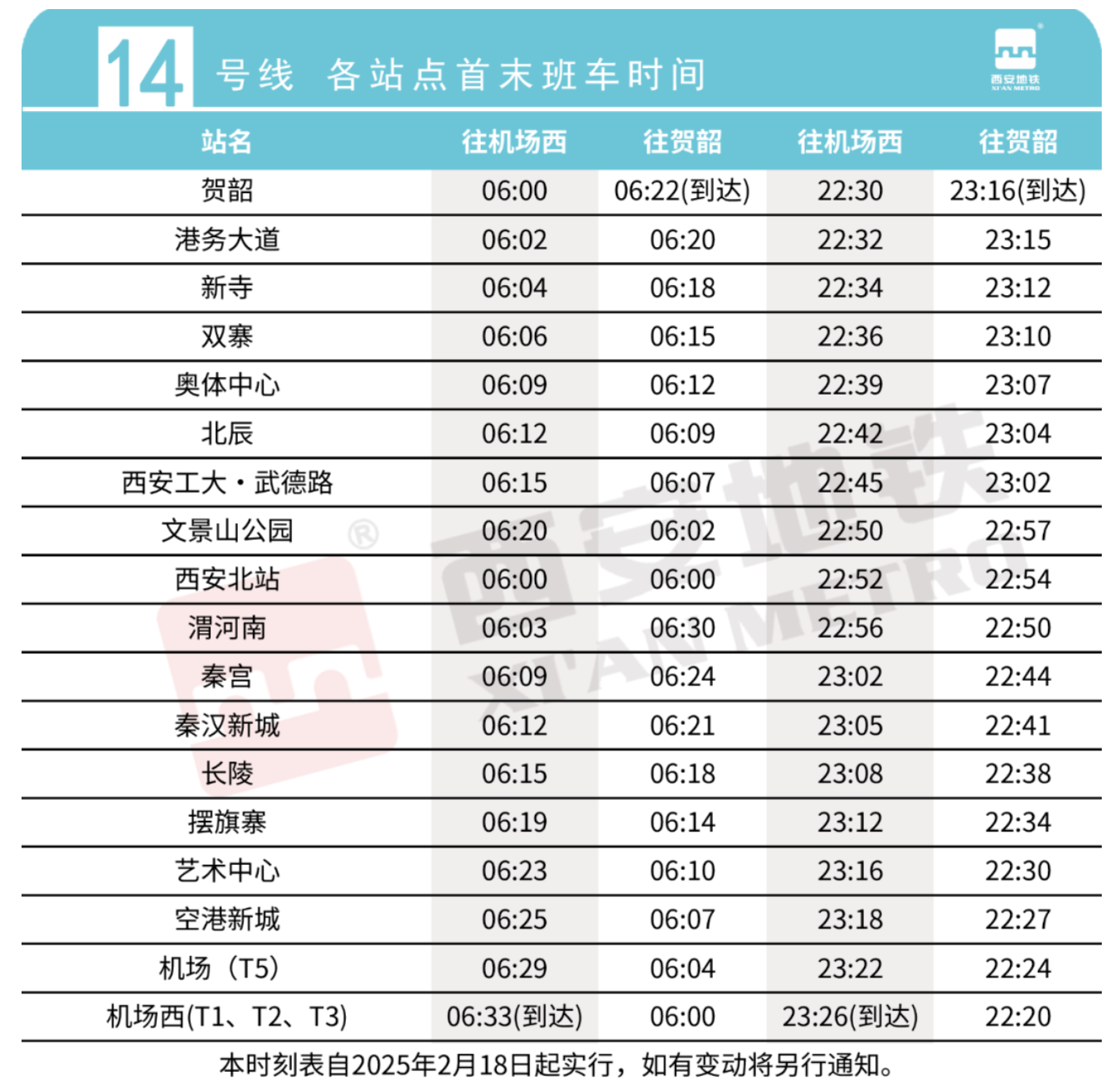 西安地铁14号线机场（T5）站将于2025年2月18日首班车起开通运营(图4)