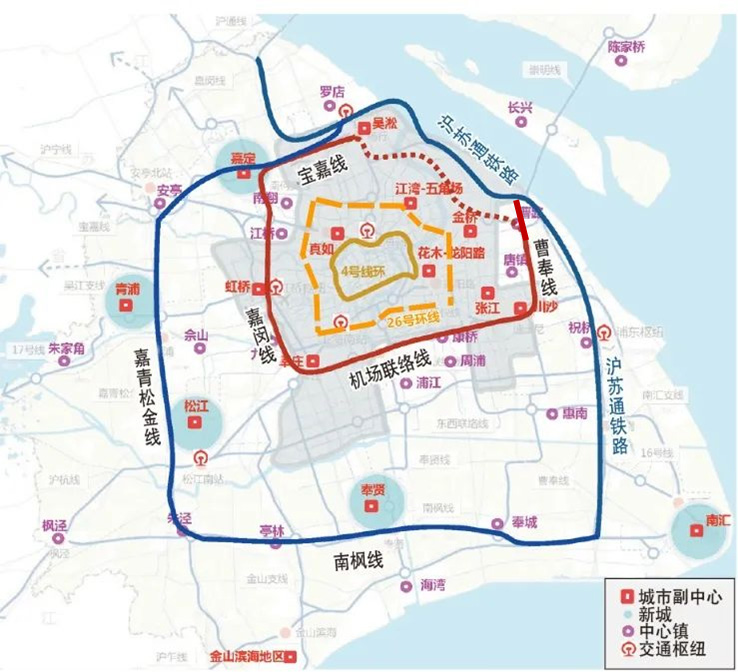上海未来或将构建4条“超级地铁/市域环线”！(图1)
