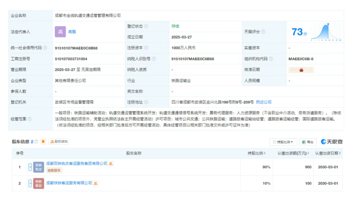 成都市全线轨道交通运营管理有限公司成立(图1)