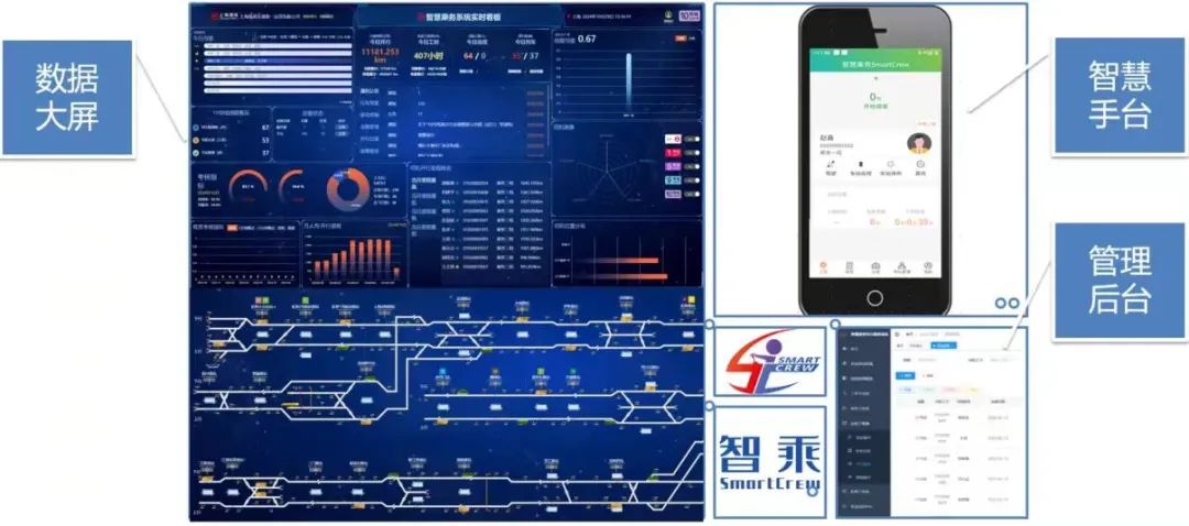 上海地铁全线网5G公众信号正式开通(图7)