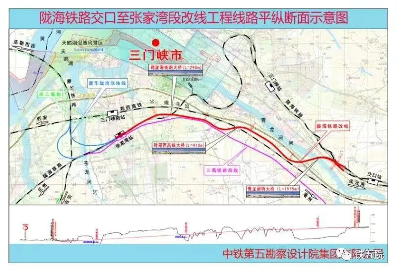 陇海铁路改造，首次环评公示！(图2)