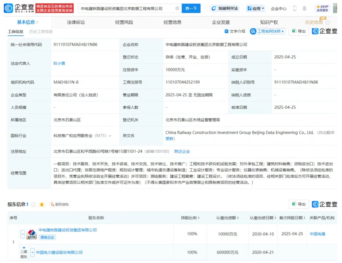 中电建铁路建设投资集团北京数据工程有限公司成立(图1)