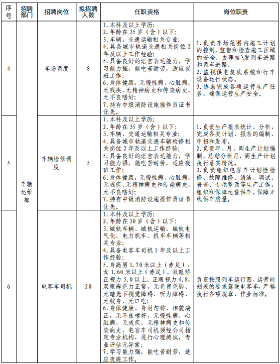 招聘2.png