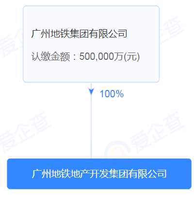 开发2.png